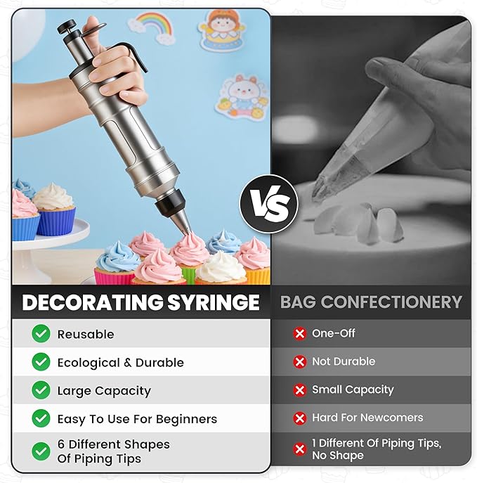 Dessert Decorating Syringe Set - Cupcake Icing Piping Kit, Cupcake Frosting Filling Injector with 6 Piping Icing Nozzles, 9 Silicone Cupcakes for Cake, Cupcakes, Cookie (18Pcs-Black)