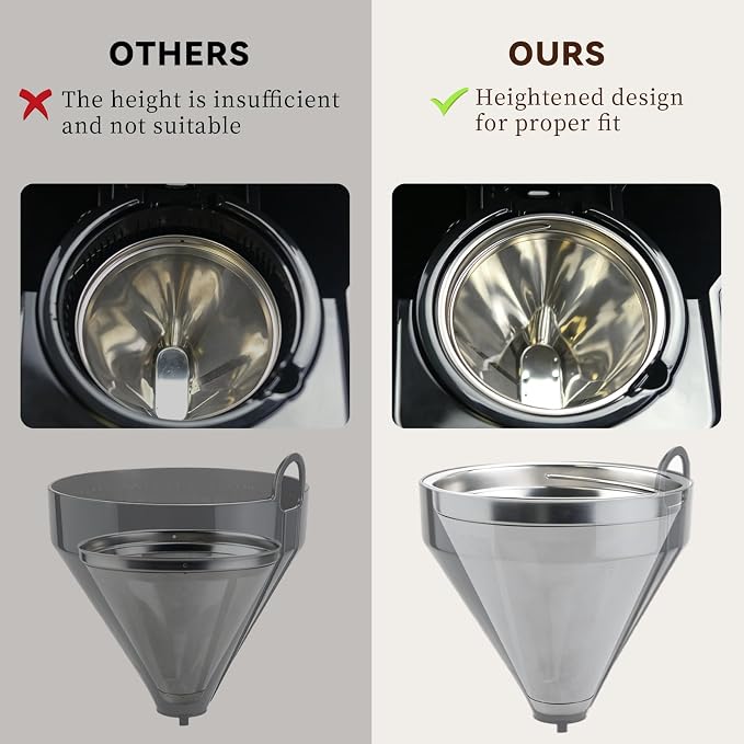 Coffee Filter Compatible with Braun PureFlavor Coffee Maker, Permanent Stainless Cone Filter for Braun PureFlavor 14 Cup