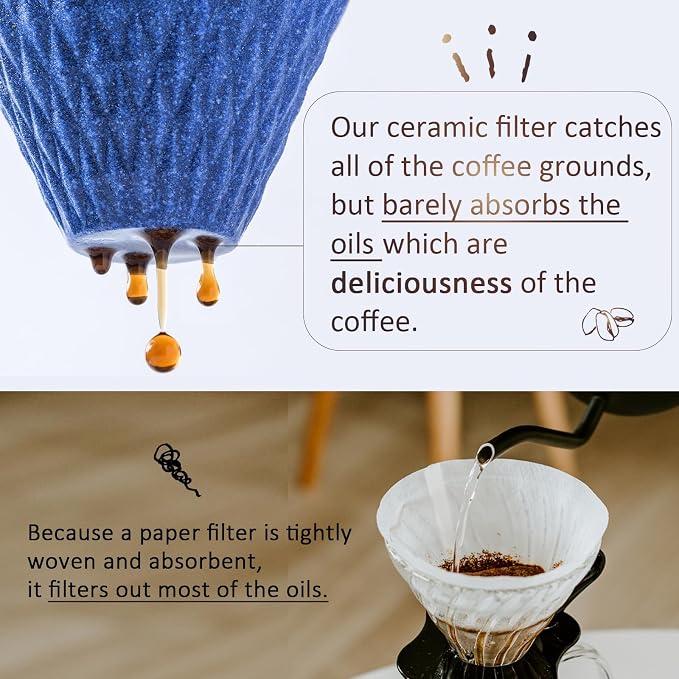 Ceramic Reusable Coffee Filter Pour Over Dripper Paperless Sustinable ekubo 1-4 Cup Made in Japan (Brown)