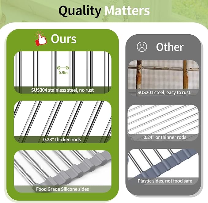 Foldable Over Sink Dish Drying Rack - Stainless Steel Sink Drain Rack with Silicone Edges, Roll-Up Storage for Kitchen, RV, Dorm Sinks (14.5×13.7in)