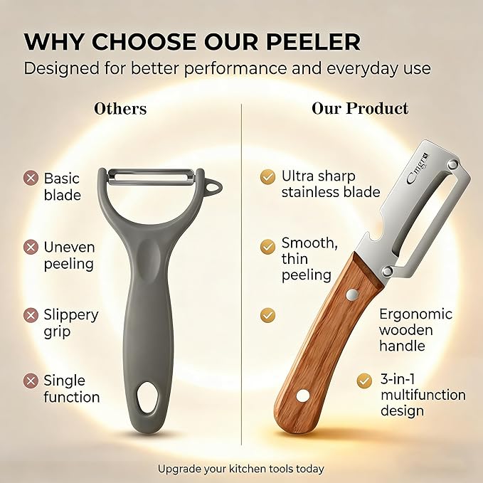 Vegetable Peeler, Multifunctional Stainless Steel Potato & Fruit Peeler with Bottle Opener, Wooden Handle Kitchen Tool, Zero Snag Design