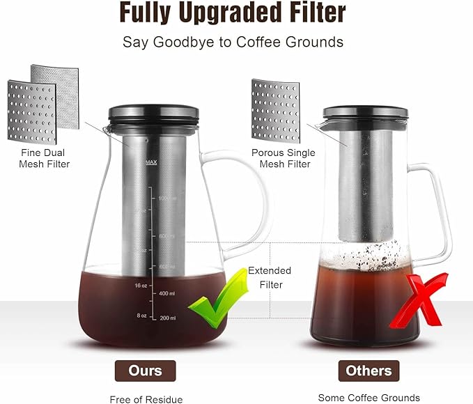 YMMIND Cold Brew Iced Coffee Maker 34oz, Brewed Coffee Pot with Removable Double Mesh 304 Stainless Steel Filter, BPA-Free Cold Brew Pitcher Glass Container, Tea Maker