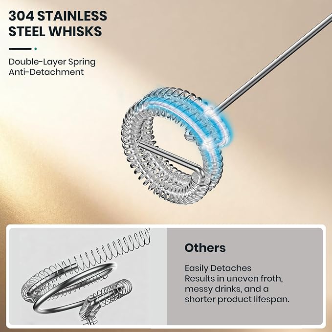 Colarlemo Milk Frother Handheld Rechargeable, Frother Wand Drink Mixer Electric Whisk for Coffee, Detachable With 3 Stainless Whisks, Hand Mixer for Lattes, Cappuccino, Matcha, Egg, No Stand, Green