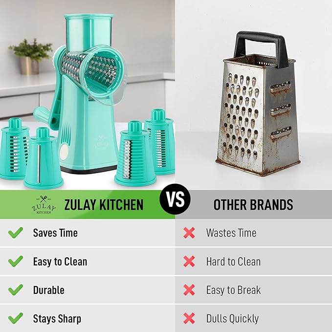 Zulay Kitchen Rotary Cheese Grater 5 Blade Cheese Shredder - Manual Hand Crank Cheese Grater With Reinforced Suction & 5 Interchangeable Drums - Easy to Use, Vegetable Chopper Round Mandoline Slicer