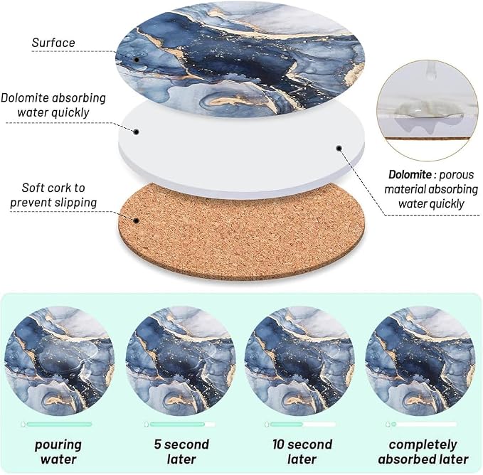 Ceramic Coasters Set of 6, Marble-Textured Design with Holder - Absorbent Cork-Backed Coasters for Cups, Bar & Coffee Table Decor Accessories (Dark Blue Marble, 6 Pack-Thin)