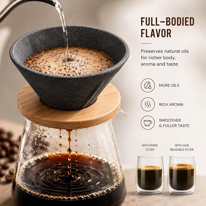 Reusable Drip Ceramic Coffee Filter With Premium Bamboo Tray, High Temperature Resistant, No Paper Pour Over Coffee Makers, Large Capacity for Home-Office-Travel Coffee Brewing