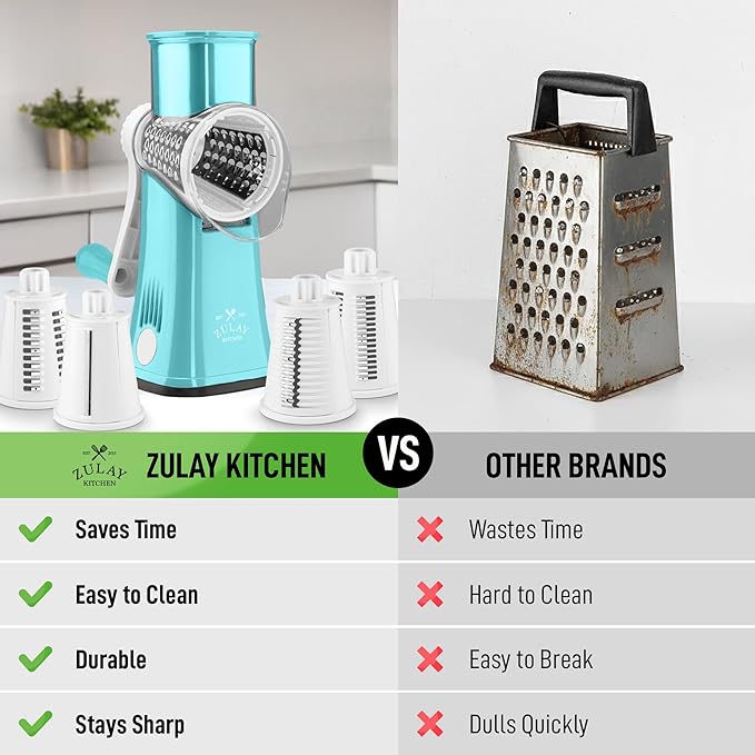 Zulay Kitchen Rotary Cheese Grater 5 Blade Cheese Shredder - Manual Hand Crank Cheese Grater With Reinforced Suction & 5 Interchangeable Drums - Easy to Use, Vegetable Chopper Round Mandoline Slicer