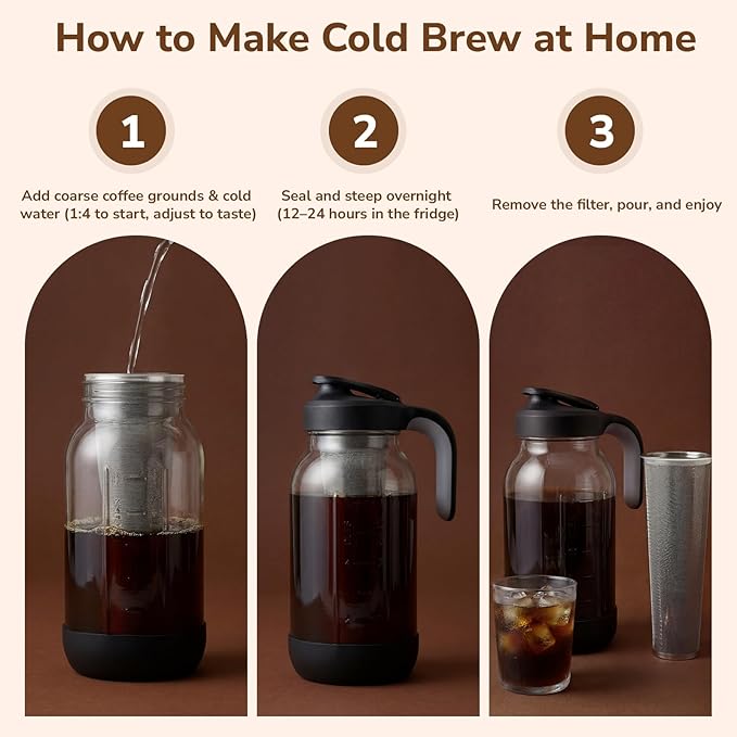 64 oz Cold Brew Coffee Maker with Stainless Steel Filter, 2 Quart Glass Mason Jar Pitcher with Pour Spout Lid, Iced Coffee Maker for Fridge, Wide Mouth, Leak-Resistant, Non-Slip Silicone Base