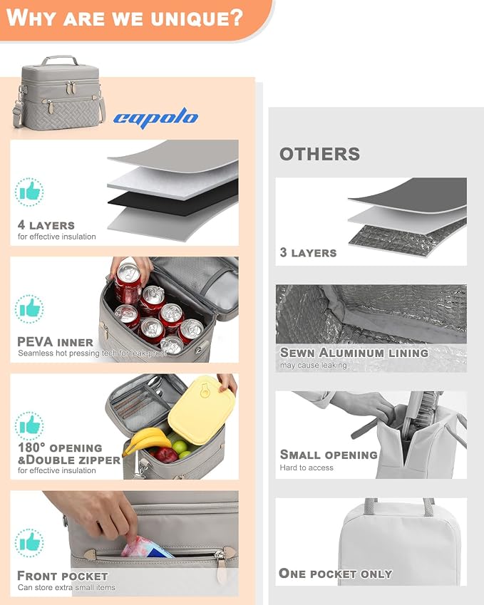 Capolo Lunch Box for Women Men Adults,Insulated Lunch Bag Leakproof Lunch Cooler Box with Removable Strap Cute Lunch Tote Bags Reusable Thermal Lunchbox for Work Picnic(Small,Khaki Gray)