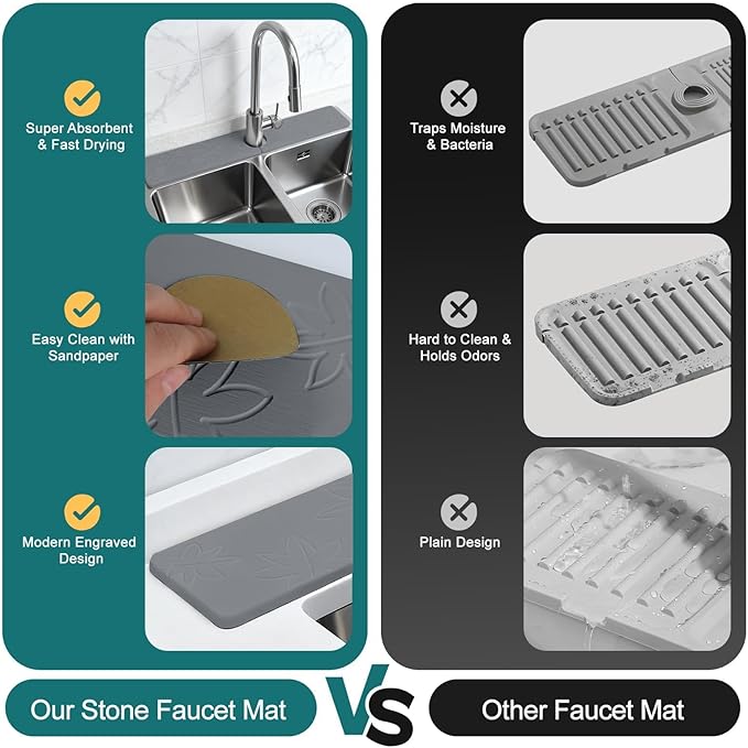 Hopegiver Stone Faucet Mat for Kitchen Sink - Fast Drying Diatomite Sink Protector Prevent Moisture, Super Water Absorbing Stone Tray for Kitchen & Bathroom Counter (Gray Maple Leaf, 23.6"x3.9")