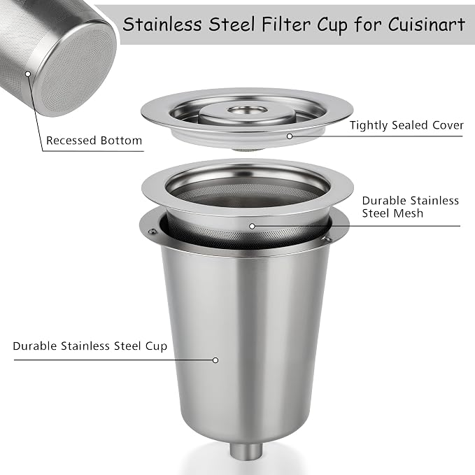 Reusable Stainless Steel Filter Cup for Cuisinart, Compatible with Cuisinart #SS-RFC HomeBarista Reusable Filter Cup, Upgraded Version (2 Pack)