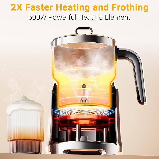 Milk Frother,Variable Temp and Froth Thickness,27oz/800ml Milk Steamer and Frother for cappuccino or Latte,Dishwasher Safe,6-in-1 Frother Machine,Fast Heating,Low Noise