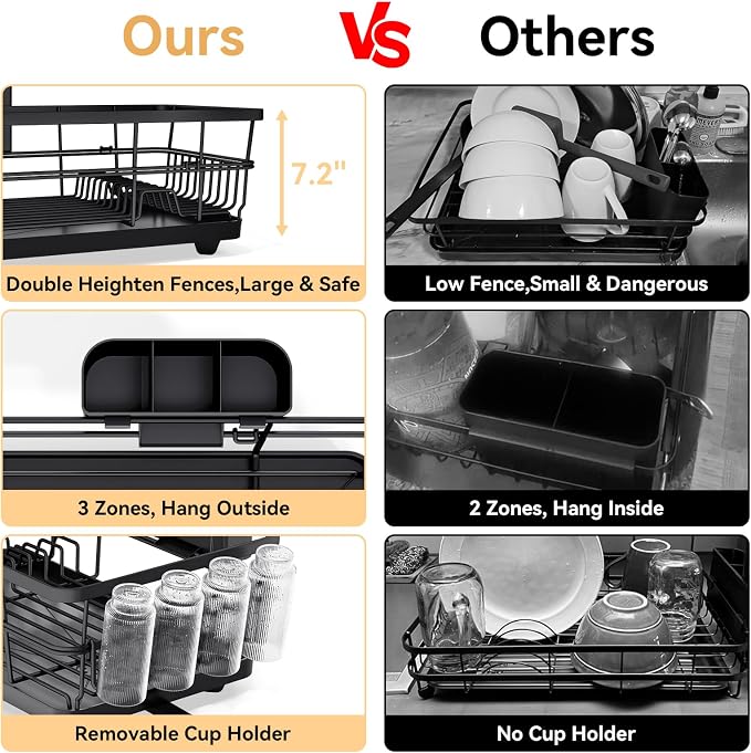 TOOLF Dish Drying Rack, Dish Racks for Kitchen Counter, Stainless Steel Sink Organization and Storage Essentials with Cutlery Holder, Dish Drainer, Home and Appartment Decor, 12.4''W x 16.5''L, Black