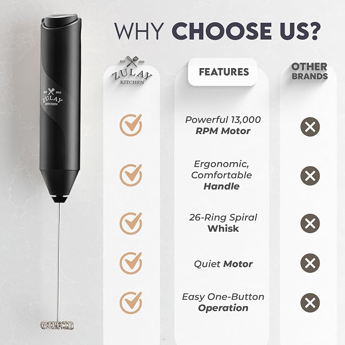 Zulay Kitchen Powerful Milk Frother AA Batteries Included – Ultra Fast Handheld Drink Mixer with Stainless Steel Whisk Stirrer for Coffee, Protein, Matcha & More, Frother Wand Electric Frothmate
