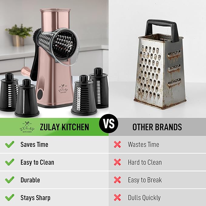 Zulay Kitchen Rotary Cheese Grater 5 Blade Cheese Shredder - Manual Hand Crank Cheese Grater With Reinforced Suction & 5 Interchangeable Drums - Easy to Use, Vegetable Chopper Round Mandoline Slicer