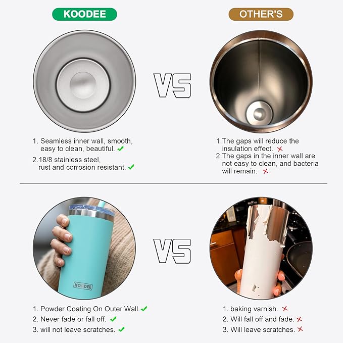 koodee Tumbler with Lids and Straws-12 oz Skinny Tumbler Stainless Steel Double Wall Vacuum Insulated Water Cup Spill Proof, BPA Free (Pink-Blue)