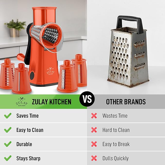 Zulay Kitchen Rotary Cheese Grater 5 Blade Cheese Shredder - Manual Hand Crank Cheese Grater With Reinforced Suction & 5 Interchangeable Drums - Easy to Use, Vegetable Chopper Round Mandoline Slicer