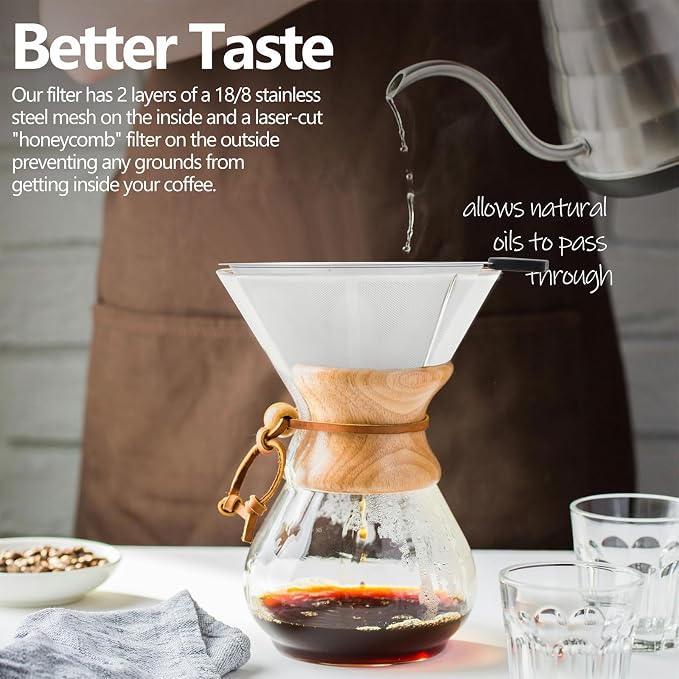 2 Pack Coffee Filters Compatible with Chemex (6, 8, 10 cup) and Hario V60 02 and 03 drippers, Pour Over Coffee Filters- Reusable and Permanent Coffee Cone Dripper