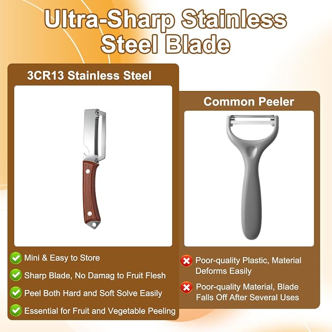 2026 Upgrade Premium Vegetable Peeler,with Wooden Handle and Bottle Opener,3-in-1 Stainless Steel Kitchen Tool,Easy to Clean for Fruit Potato Pumpkin Papaya(2 Pcs)