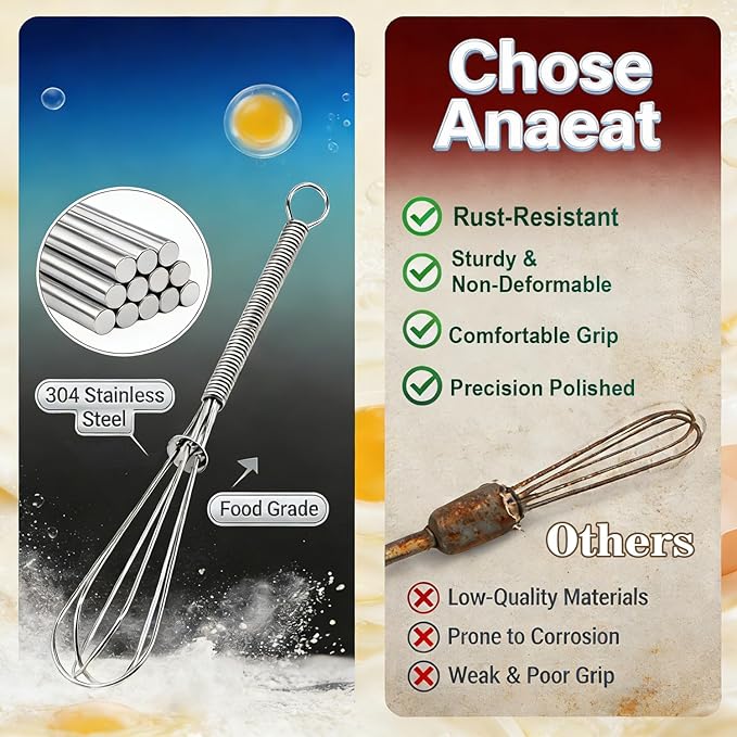 Anaeat Mini Wire Whisks, Set of 2 Portable Stainless Steel Kitchen Tiny Whisk & Egg Beater with Thick Wire - Sturdy Small Mixing Balloon for Cooking, Blending, Whiping, Beating and Stirring (5" + 7")