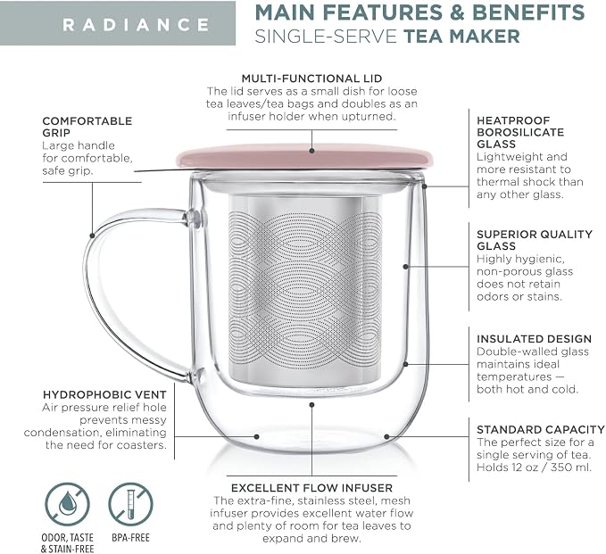 Teabloom Tea-For-One Steeping Mug – Insulated Double Wall Glass Mug (12 oz), Stainless Steel Infuser, Porcelain Lid/Coaster – Great For Brewing Loose Leaf Tea