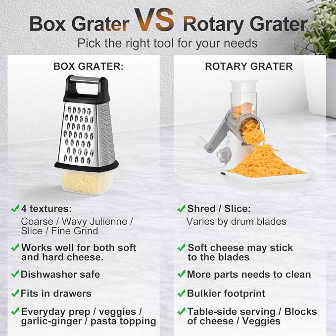 Ourokhome Cheese Grater, Handheld Box Grater with Container & Lid, 4-Sided Stainless Steel for Kitchen, Wavy Julienne, Slicer, Coarse Shred & Fine Zester, Non-Slip Base, Dishwasher Safe, 8 Inch