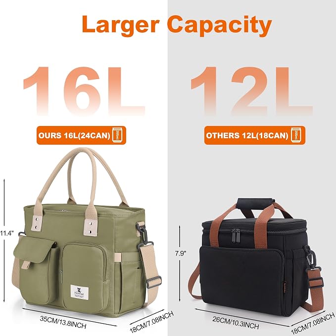Hafmall Insulated Lunch Bag for Adults,Big lunch box for men, Wide Opening Insulated Bag with Shoulder Strap, Reusable Adult Lunch Bag For Work, Picnic(Deep Greene)