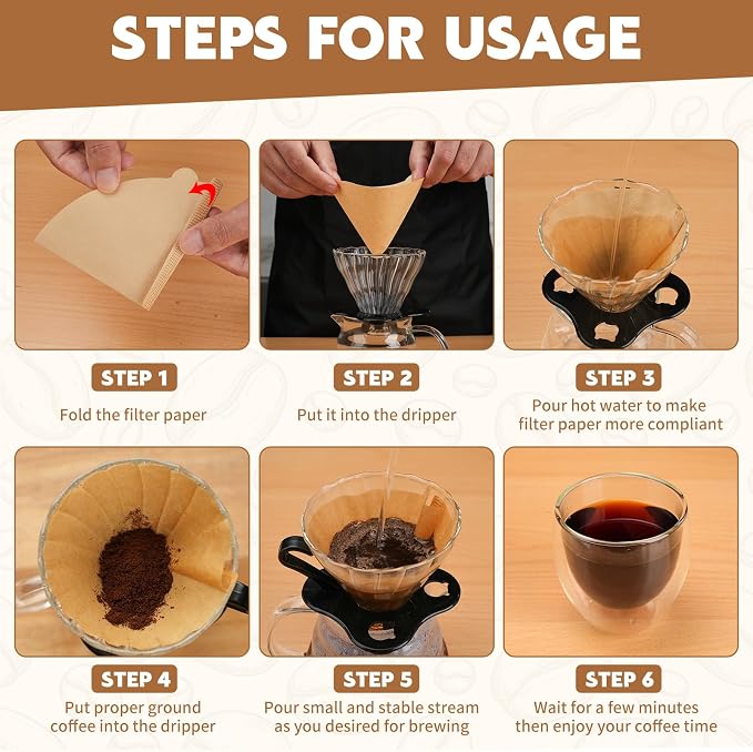 #1 Coffee Filters, 200 Count Cone Coffee Filters #1, Small Unbleached Paper Coffee Filter 1-2 cup for Pour Over and Drip Coffee Maker (2 Boxes, 200 Count Total)