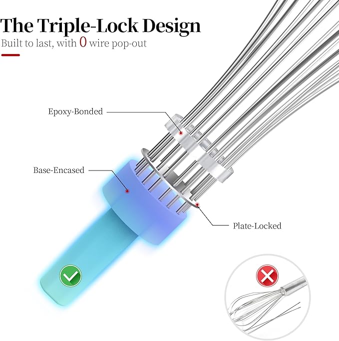 9.06in Kitchen Wire Whisk, 18/10 Stainless Steel Metal Balloon Wisk Heavy Duty Egg Beater whisker Hand Mixer for Cooking, Baking, Mixing, Stirring, Sauce, Flour, chocolate（Small, lnky Black）
