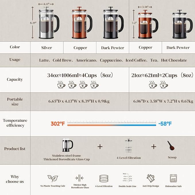 Veken French Press Coffee Maker,No Plastic Touching Cafe,34oz 1L Cafetera,Heat Resistant Thickened Borosilicate Glass Stainless Steel Brewer,Pot for Kitchen,Travel,Camping,Tea,Gifts,Copper (Pack of 2)