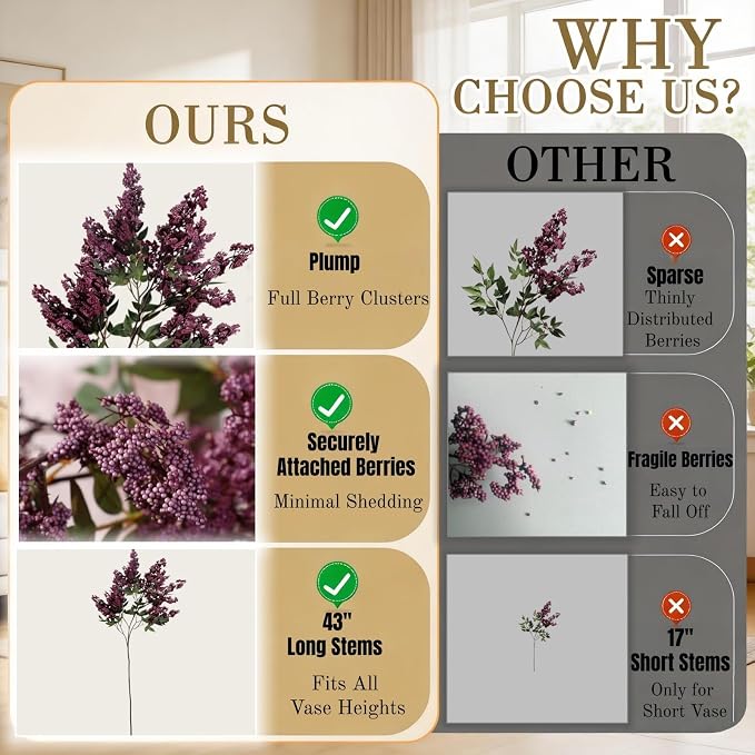 43" Faux Berry Stems for Vase, Purple Berry Branches for Vase Realistic Artificial Flower Picks for DIY Bouquet, Shower, Farmhouse Mantel, Home Decor (3 Pcs Dusty Plum)