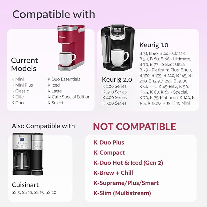 4 Reusable K Cups for Keurig Coffee Makers - BPA Free Universal Fit Purple Refillable Kcups Coffee Filters for 1.0 and 2.0 Keurig Brewers