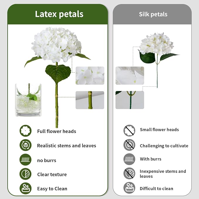 Leftover 3Pcs White Hydrangea Artificial Flowers,21" Full Large Faux Hydrangea Flowers with 3 PCS Butterflies,Latex Real Touch Flowers for Home Decor Floral Arrangements Wedding Bouquets Centerpieces