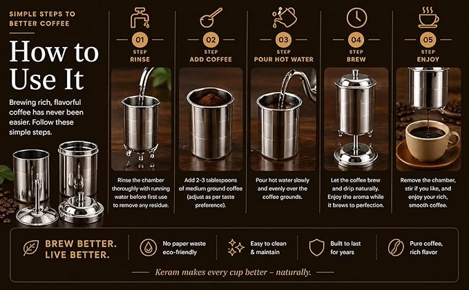 KERAM coffee filters indian style big/drip coffee maker/south indian-750 ml(25.36 Oz) 12-15 cup-coffee bar accessories-madras coffee filter for camping-hiking reusable/permanent slow metal filter