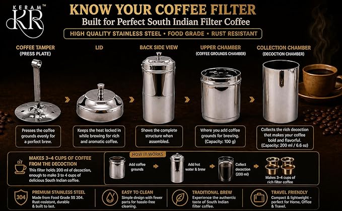 KERAM coffee filters indian style big/drip coffee maker/south indian-750 ml(25.36 Oz) 12-15 cup-coffee bar accessories-madras coffee filter for camping-hiking reusable/permanent slow metal filter