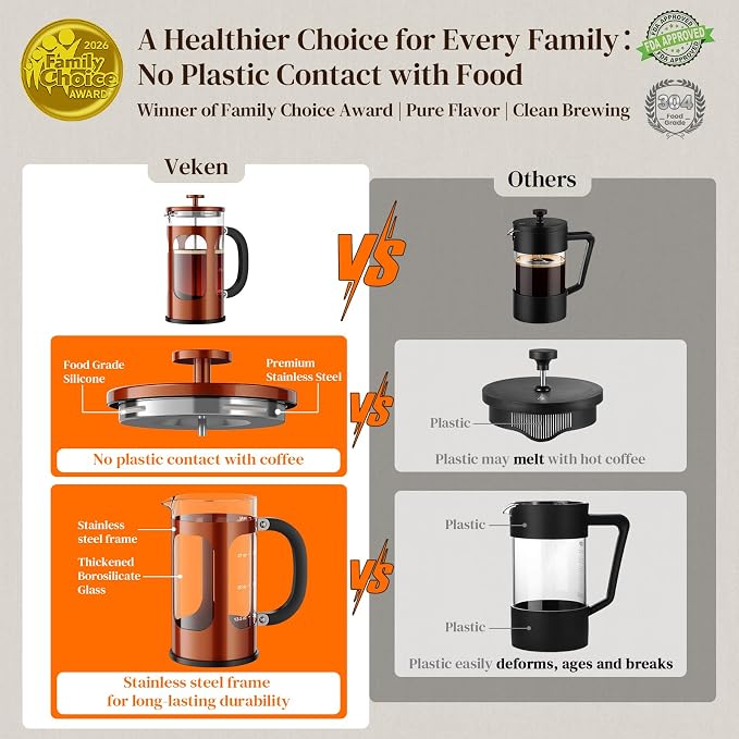 Veken French Press Coffee Maker,No Plastic Touching Cafe,34oz 1L Cafetera,Heat Resistant Thickened Borosilicate Glass Stainless Steel Brewer,Pot for Kitchen,Travel,Camping,Tea,Gifts,Copper (Pack of 2)