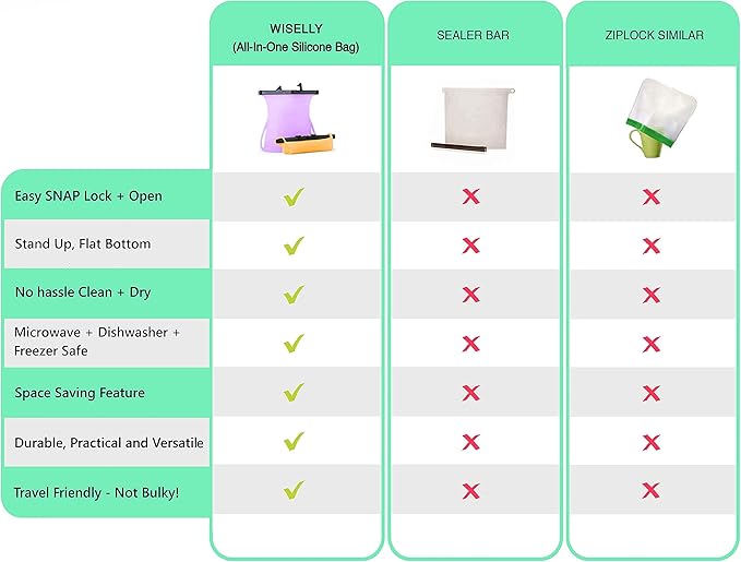 Reusable Silicone Stand-Up Food Storage Freezer Bags Microwave Freezer Dishwasher Safe Snack Bags (2 x 33 Oz + 2 x 17 Oz Random Color Varies)