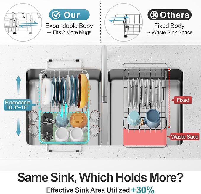 GSlife Small in Sink Dish Drying Rack - Expandable Stainless Steel Compact Over The Sink Dish Drainer with Utensil Holder for RV Kitchen Apartment, Silver