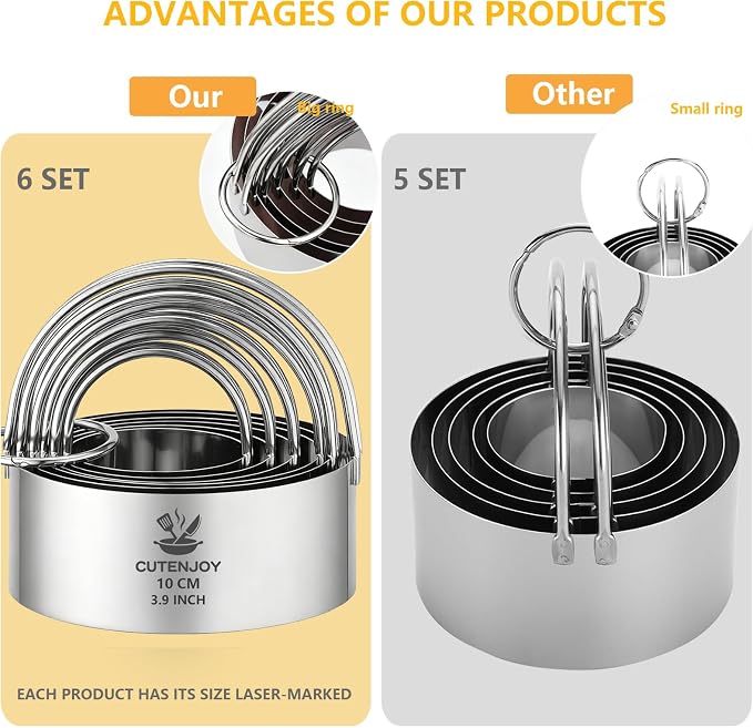 6 Pcs Large Cookie Cutters (2, 2.3, 2.8, 3.14, 3.54, 3.9 Inch), Round Biscuit Cutter Set with Handle and Big Ring, Professional Baking Dough Cutter Tools for Cakes, Sandwiches, Donuts, Dumplings