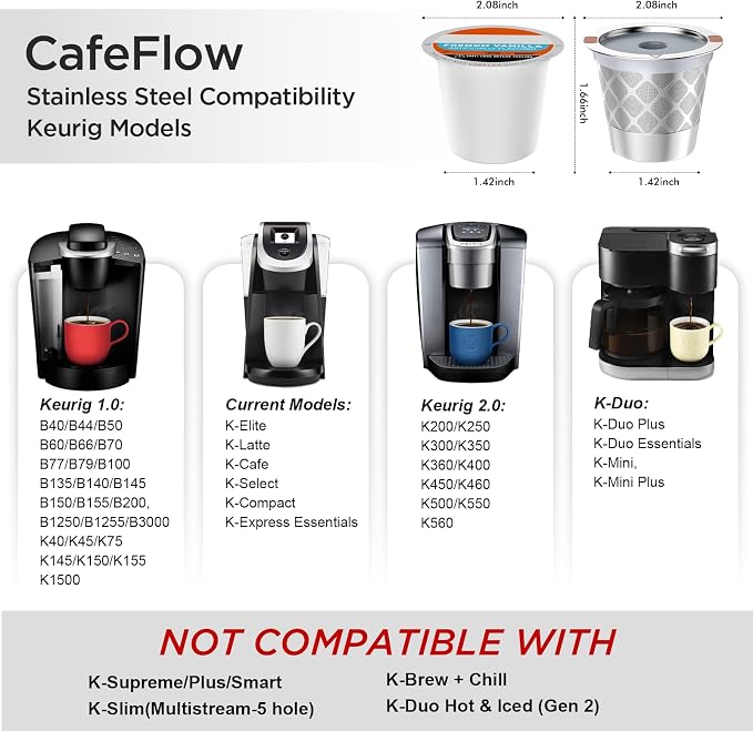 Reusable k Cup Coffee Filters,Universal stainless steel Refillable k Cups Filter Use for K 2.0 and 1.0 Coffee Makers-brewers (4pack)