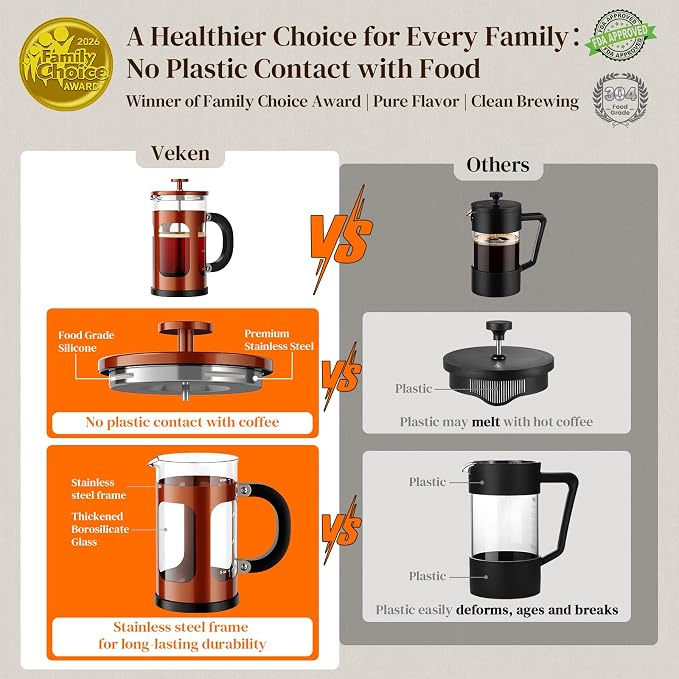 Veken French Press Coffee Maker,No Plastic Touches Cafe,21oz 0.6L Small Pot | Heat Resistant Thickened Borosilicate Glass Stainless Steel Brewer, Single Serve for Kitchen,Travel,Camping,Tea,Gifts, Copper