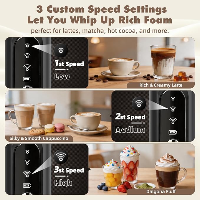 Milk Frother Handheld Rechargeable - 3 Speeds Electric Coffee Frother with 3 Replaceable Whisks, USB-C Portable Foam Maker with Storage Case for Latte, Cappuccino, Egg, Protein Shakes