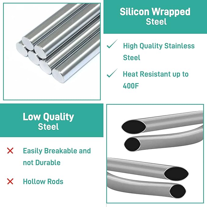 Bellemain Dish Rack Over Sink, Roll Up Dish Drying Rack | Silicone & Stainless Steel Dish Drainer, Dish Drying Mat, Space Saving Drying Rack (Green, Medium)