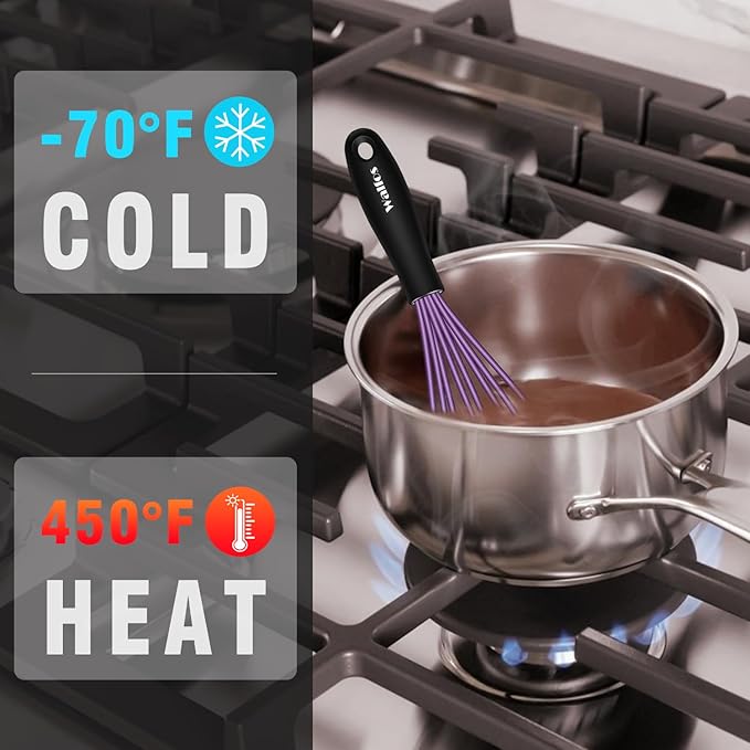 Walfos Mini Silicone Whisk, 5-7Inch, Heat Resistant (480F), Purple & Green