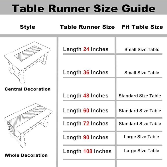 Gernaice 2PCS Boho Table Runner, Rustic Striped Cotton Linen Farmhouse Table Runners for Dresser End Coffee Table Home Decor, 24" L X 13" W Dark Brown