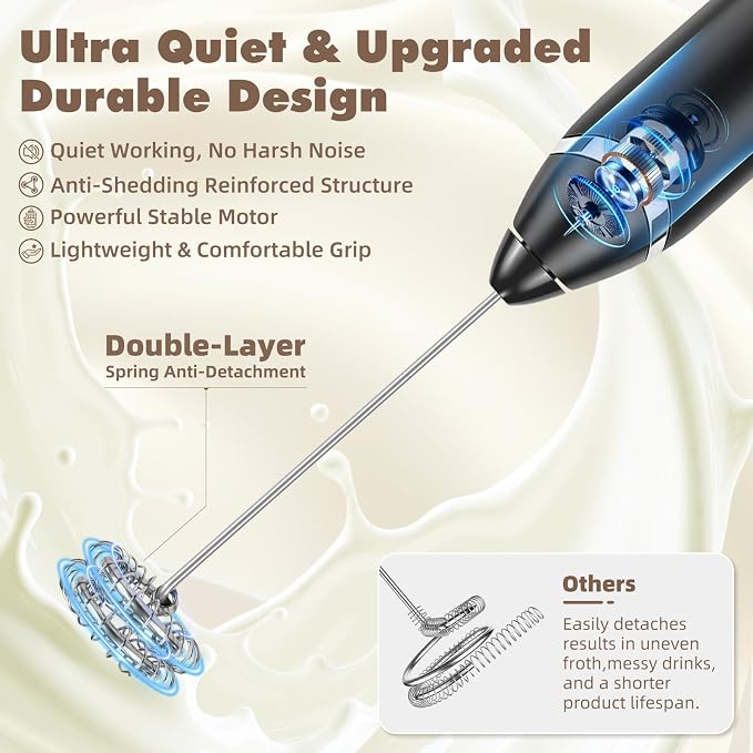 Milk Frother Handheld Rechargeable - 3 Speeds Electric Coffee Frother with 3 Replaceable Whisks, USB-C Portable Foam Maker with Storage Case for Latte, Cappuccino, Egg, Protein Shakes