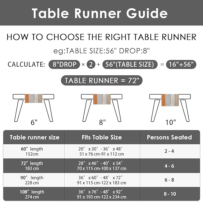 Emvency Farmhouse Table Runner, Modern Orange and White Abstract Art Painting for Kitchen Coffee Table Family Dinners Holiday Parties Wedding Events Decor(13x72 inch)