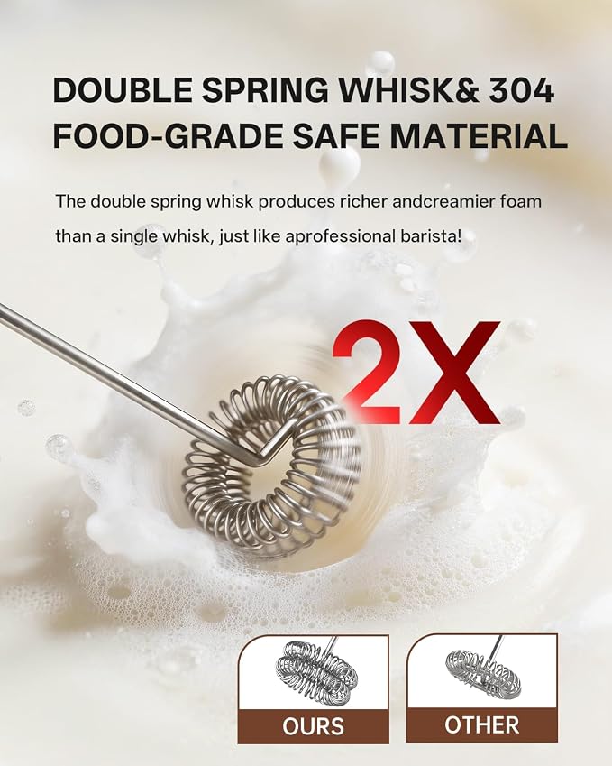 CIRCLE JOY Rechargeable 2-Speed Handheld Milk Frother with Stand, Dual Spring Whisk Electric Foamer, Portable & Detachable Coffee Frother Wand, Drink Mixer for Lattes, Macchiato, Hot Chocolate, Silver
