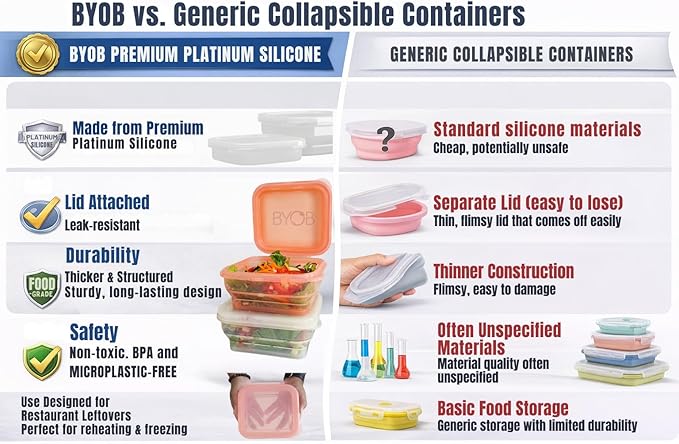 BYOB Collapsible Silicone Food Containers with Attached Lids – Reusable To-Go & Leftover Containers, Platinum Silicone, Leak-Resistant – 2 Pack (White Containers)