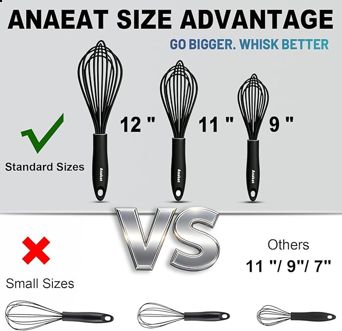 Anaeat Silicone Balloon Whisk, Perfect for Non-Stick Cookware, Milk and Egg Beater Blender, Heat Resistant Kitchen Whisks for Whisking, Cooking, Baking, Beating, Frothing & Stirring (Black)
